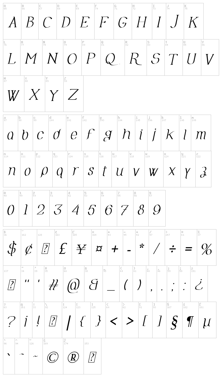 Olimpia font map